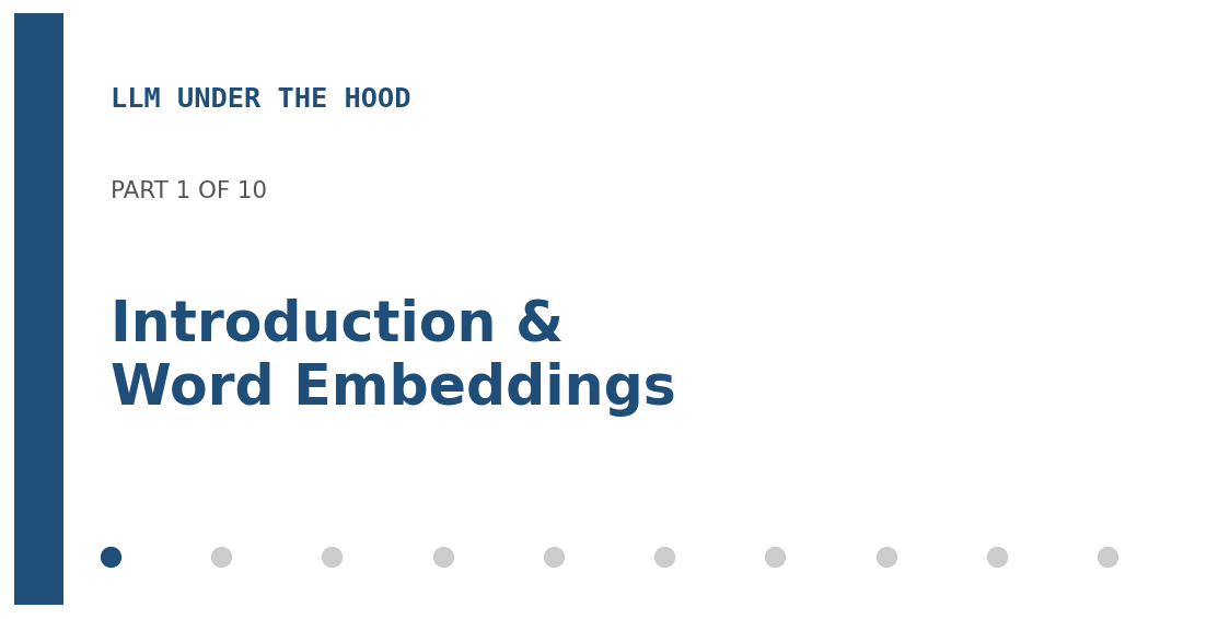 LLM Under the Hood — Part 1: Introduction & Word Embeddings