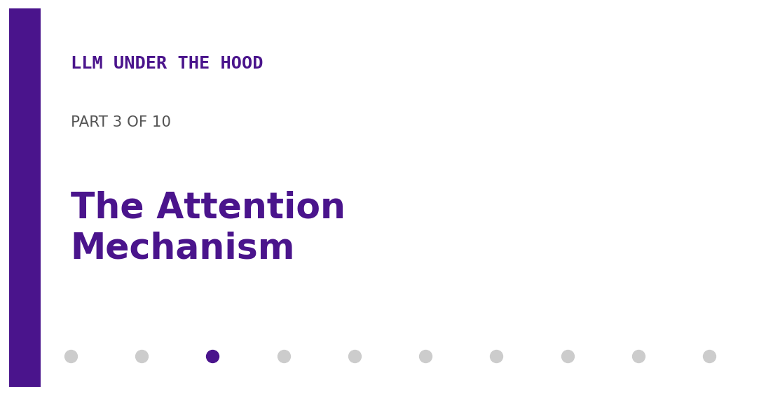 LLM Under the Hood — Part 3: The Attention Mechanism