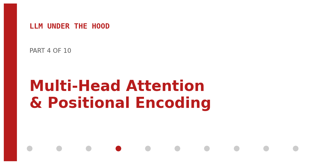 LLM Under the Hood — Part 4: Multi-Head Attention